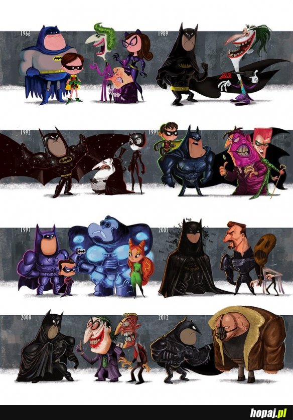 Przeciwnicy Batmana