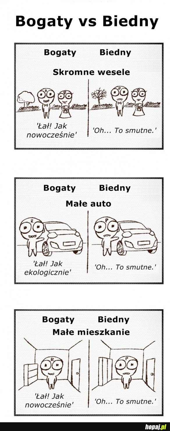 Bogaty vs biedny