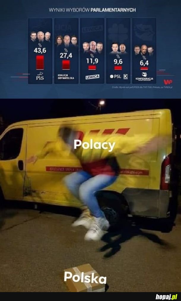  Polacy 