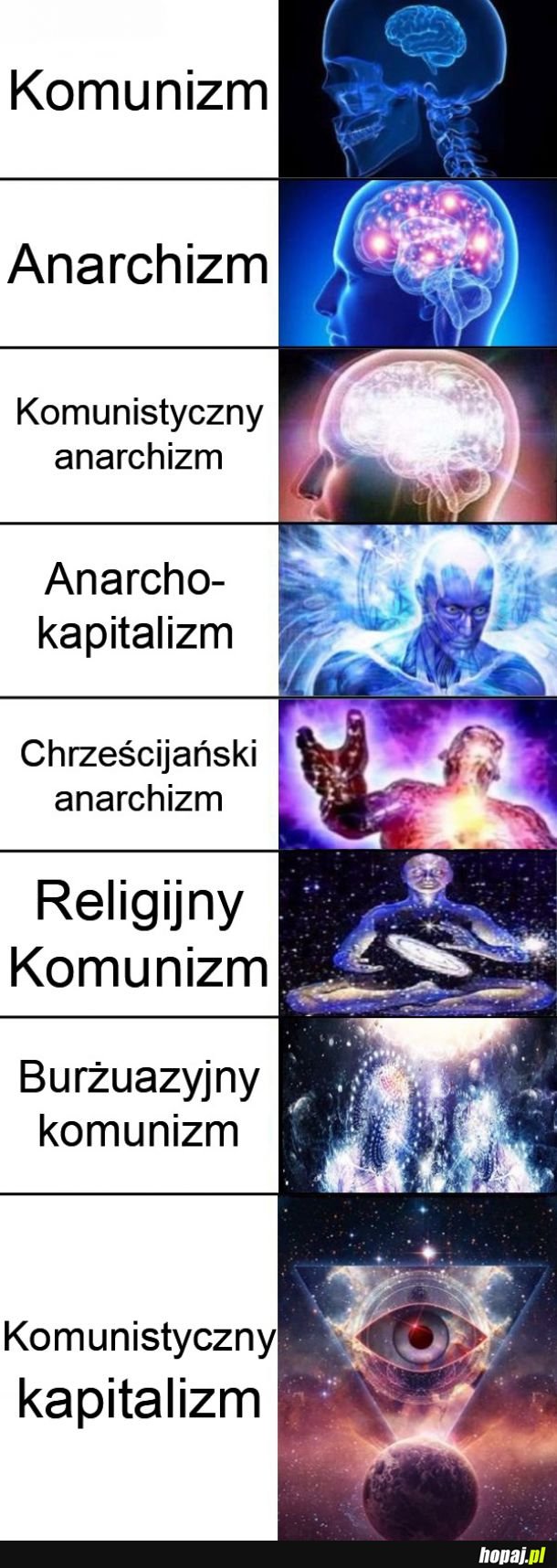 Nie ma to jak anarcho-kapitalizm