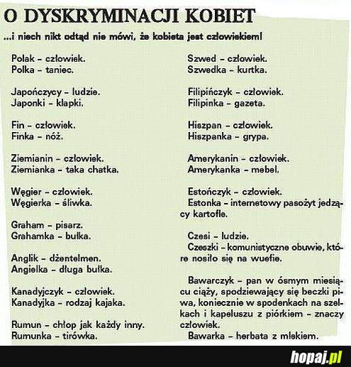 O dyskryminacji kobiet