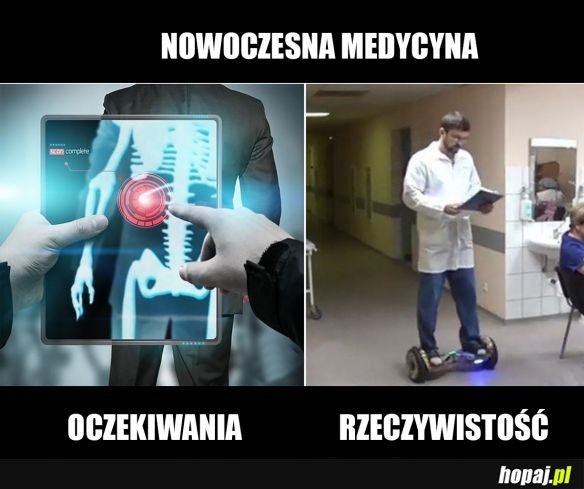 Nowoczesna Medycyna