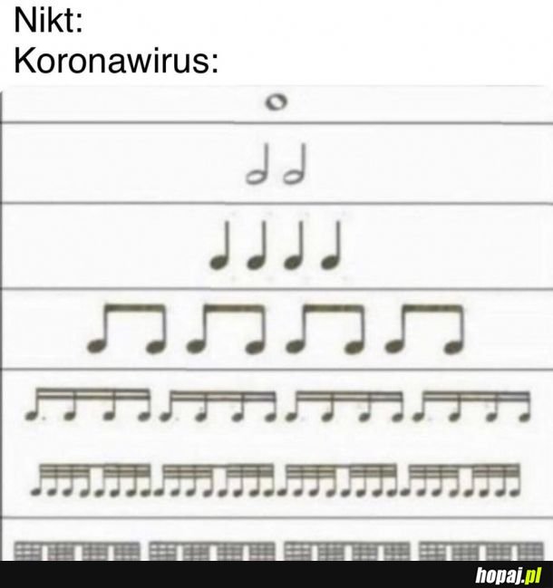 Rozpościeranie...