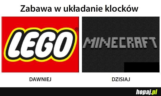 Dawniej, a dziś