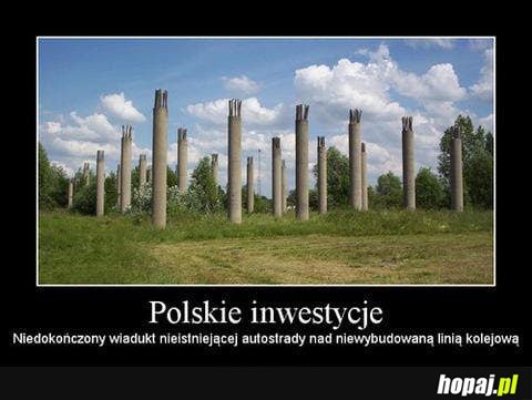 Polkie inwestycje