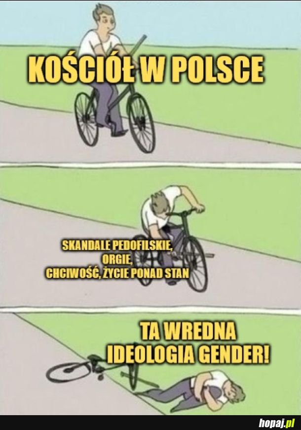 Gender. 