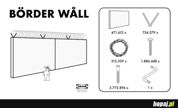 MUR NA GRANICY USA Z MEKSYKIEM - ZRÓB TO SAM