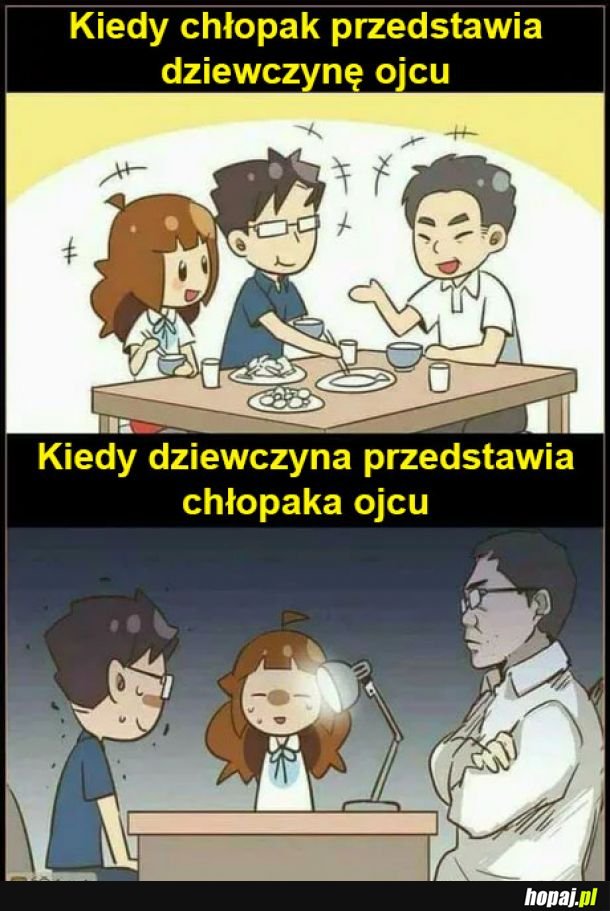 Taka różnica