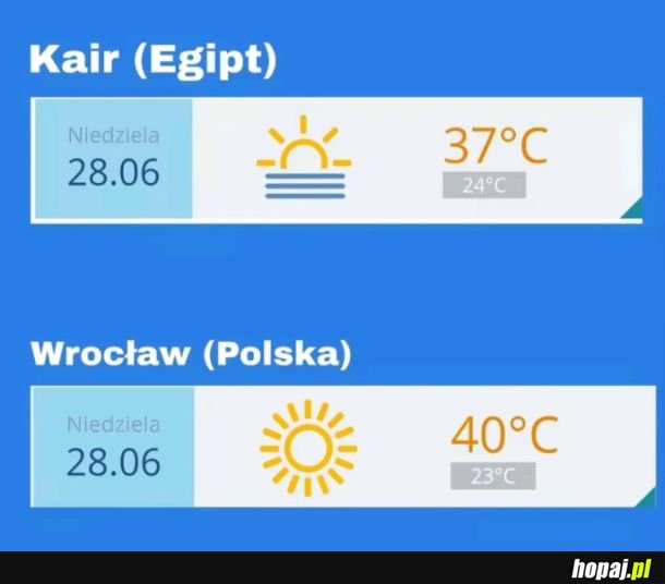 Może do Egiptu na wakacje
