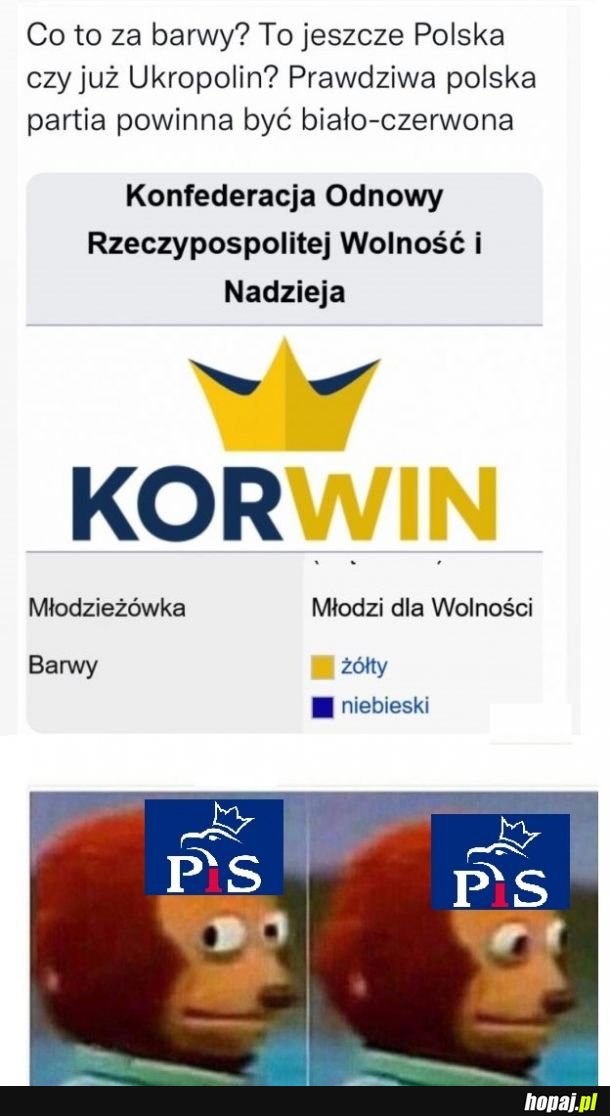 Tymczasem Pis