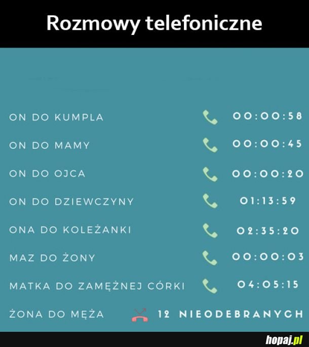 Rozmowy