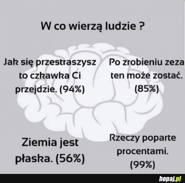 Tak łatwo manipulować ludźmi 