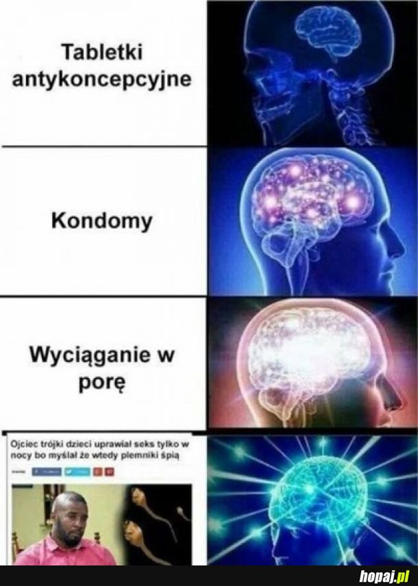 Antykoncepcja 