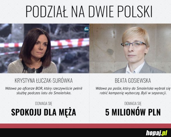 Dwie Polski