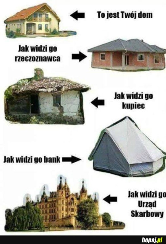 Mój dom