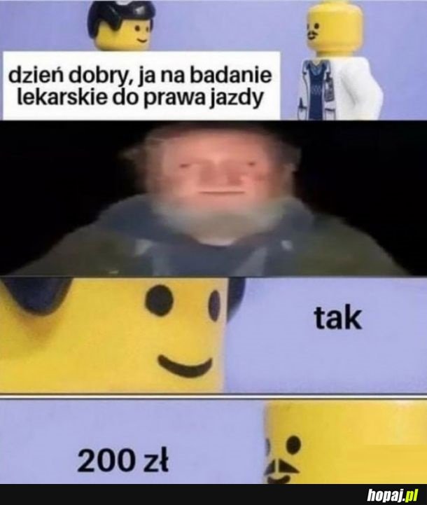 Szybkie badanie