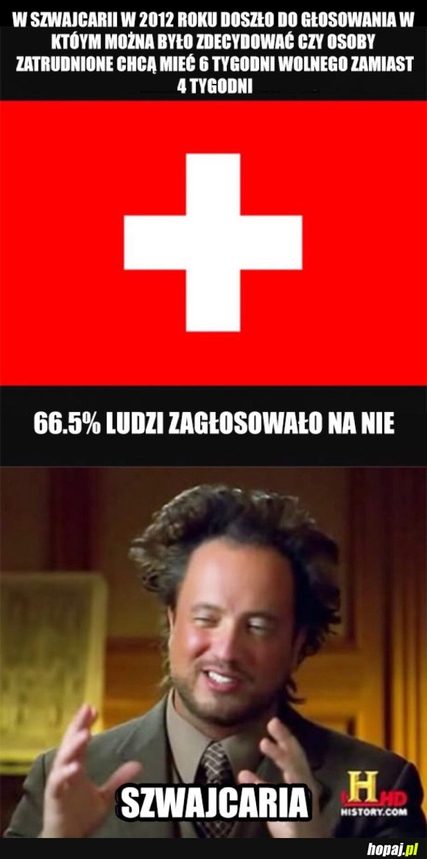 CO CI SZWAJCARZY !