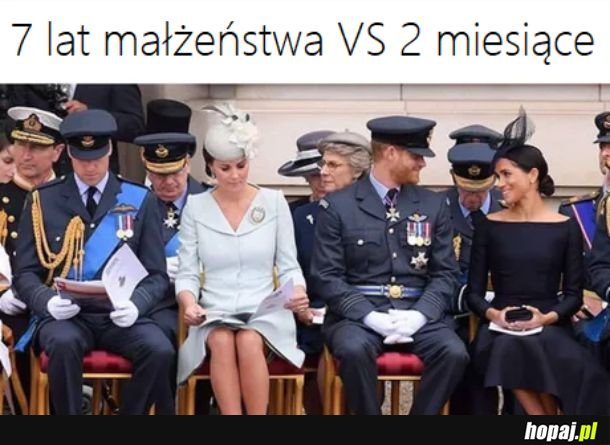 Wszystko się zmienia po czasie