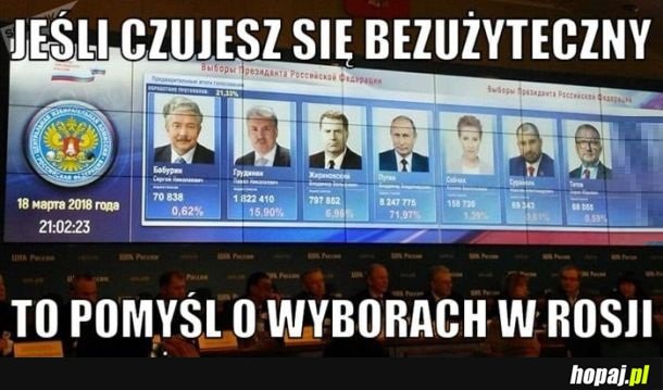 Wybory prezydenckie w Rosji