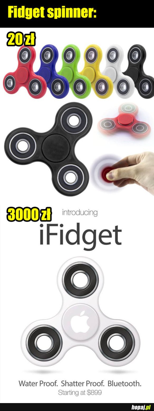 NAJBARDZIEJ HIPSTERSKI SPINNER ŚWIATA