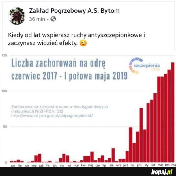 Czarny humor 