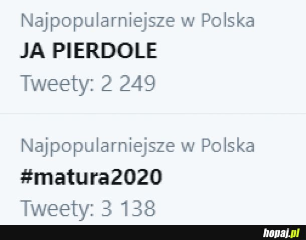 Matura 2020