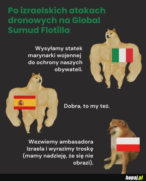 Różnica