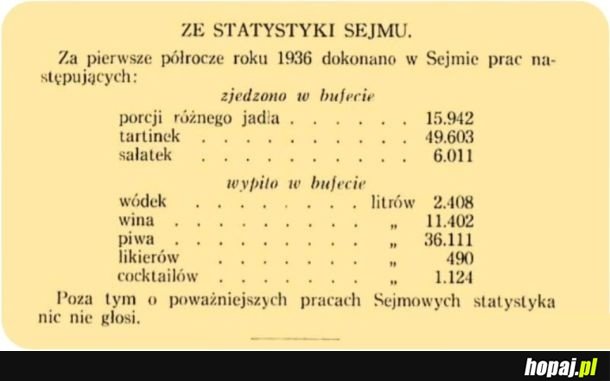 Statystyki sejmu II RP