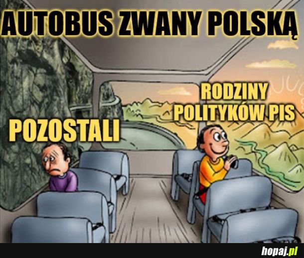 Punkt widzenia zależy od punktu siedzenia 