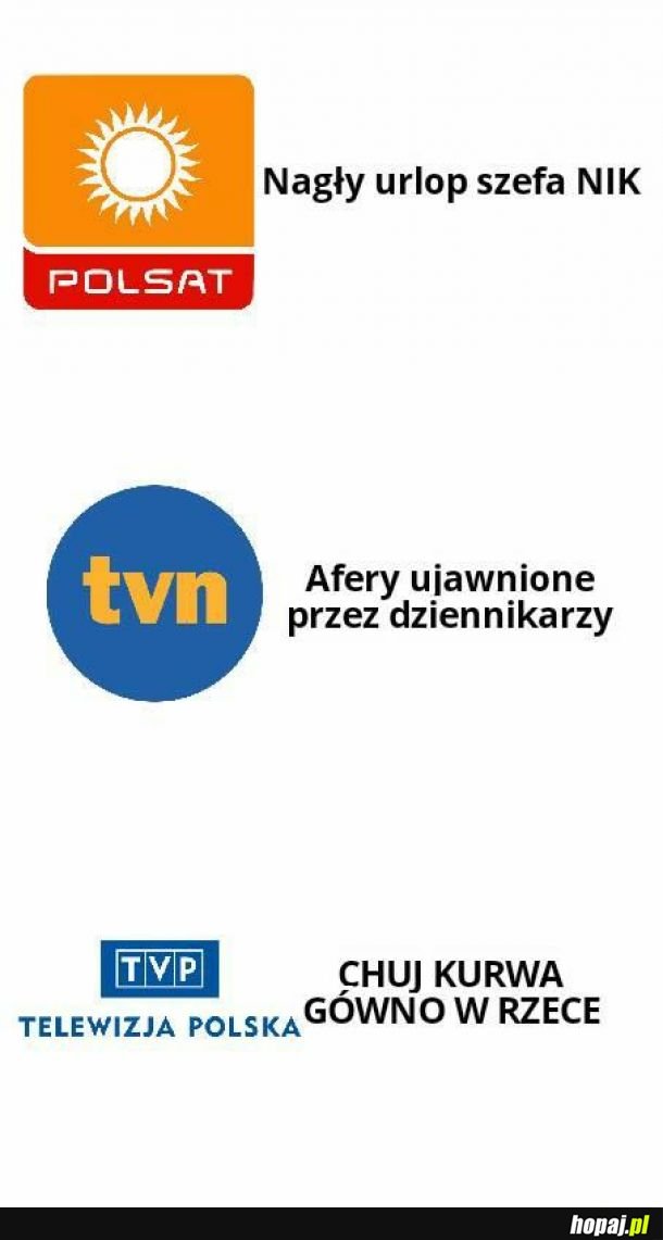  Co tam w wiadomościach