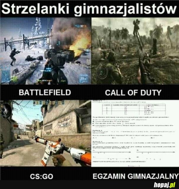 Strzelanki gimnazjalistów