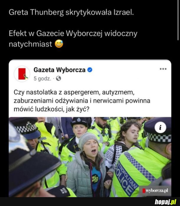 Greta skrytykowała Izrael, a oto odpowiedź wyborczej