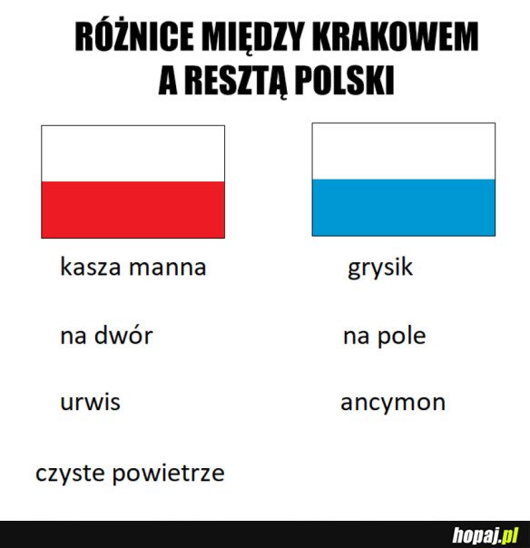 KRAKÓW VS RESZTA POLSKI