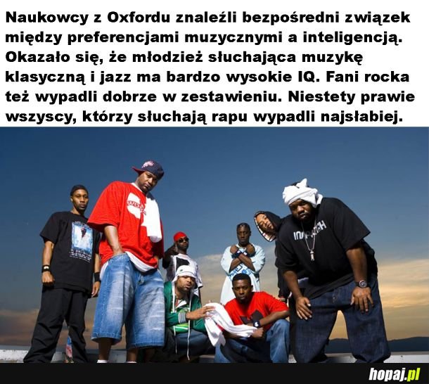 Ciekawe