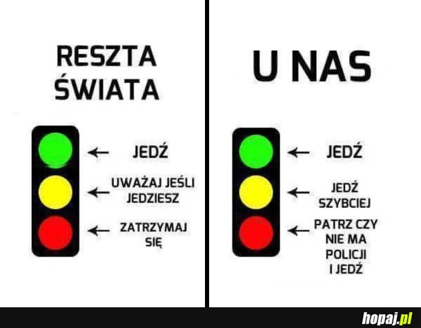 Światła