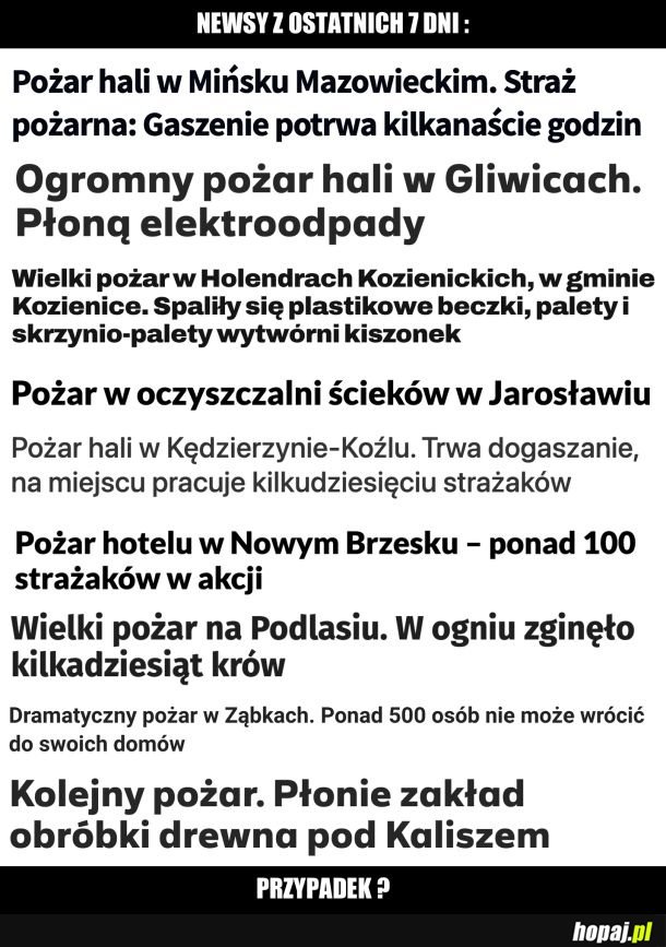Przypadek