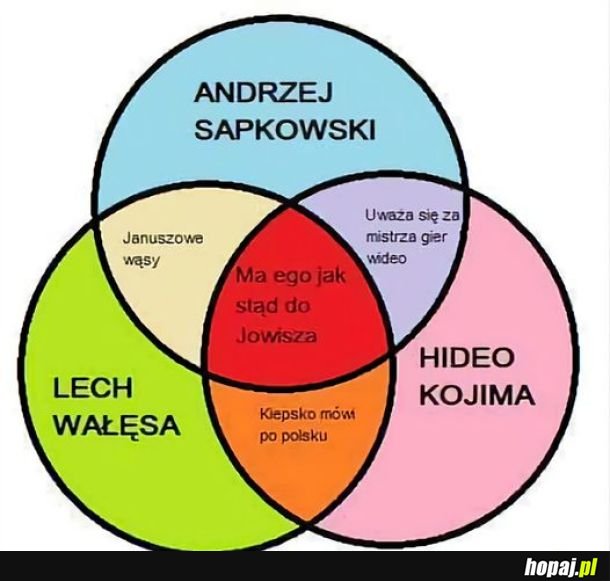 Januszowe wąsy