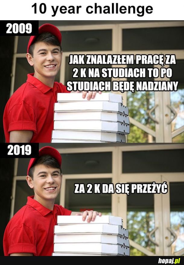 Kiedyś to było 