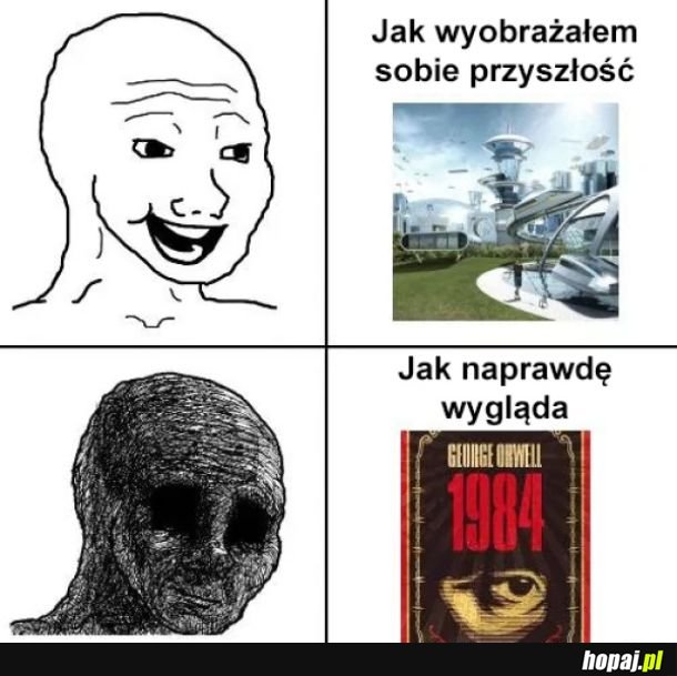 Przyszłość