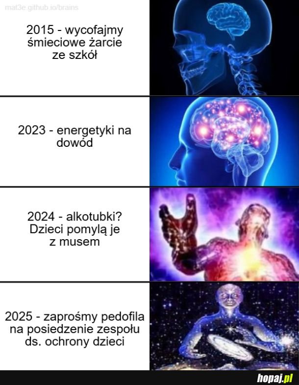 Chronimy dzieci 
