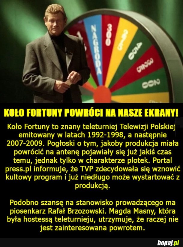 KOŁO FORTUNY POWRÓCI!