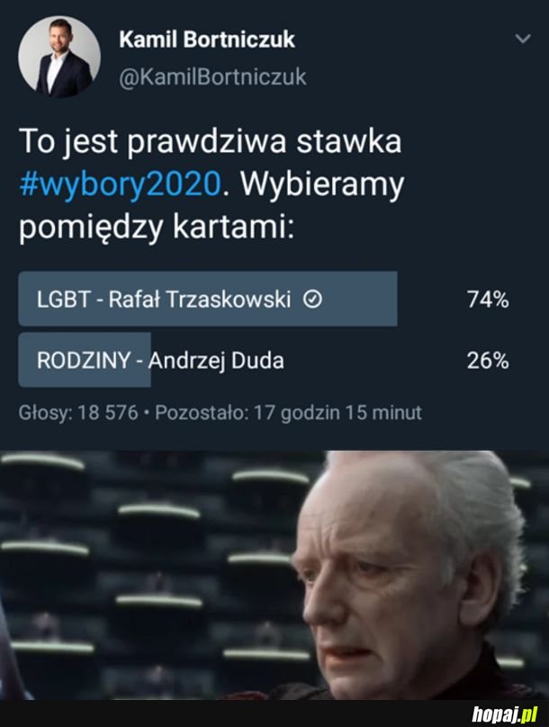 Kocham demokrację