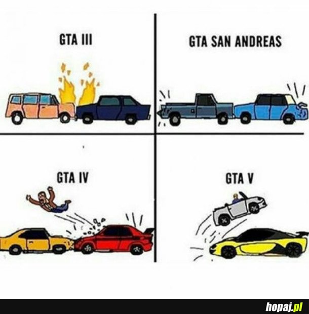 EWOLUCJA GTA