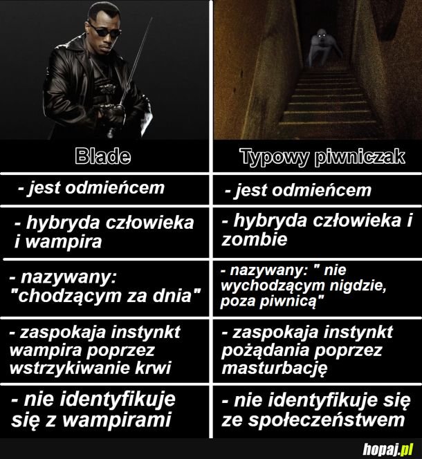 Wieczny przegryw