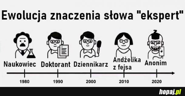 Ewolucja znaczenia słowa &quot;ekspert&quot;