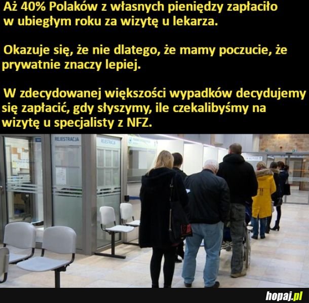 Polacy sami płacą za wizyty u lekarza