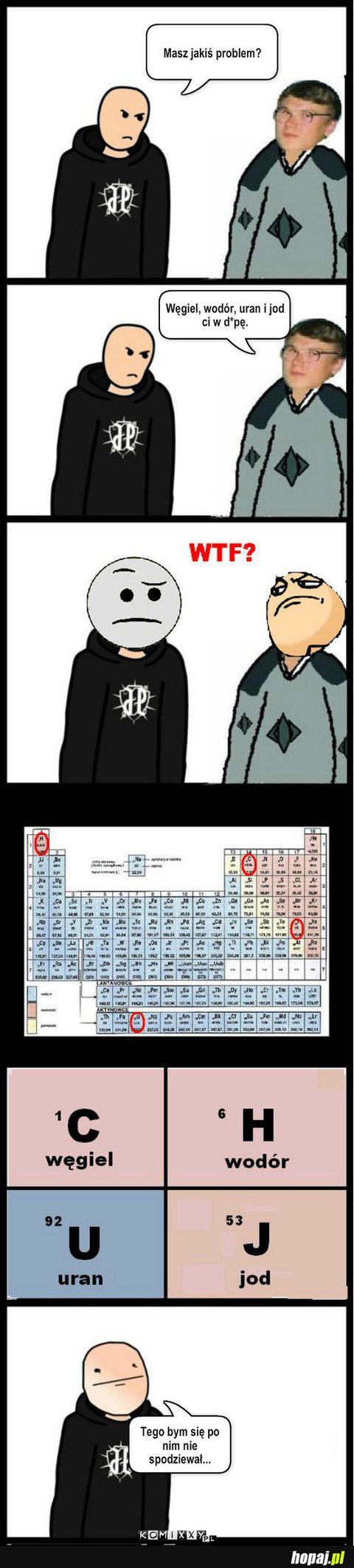 Masz problem?