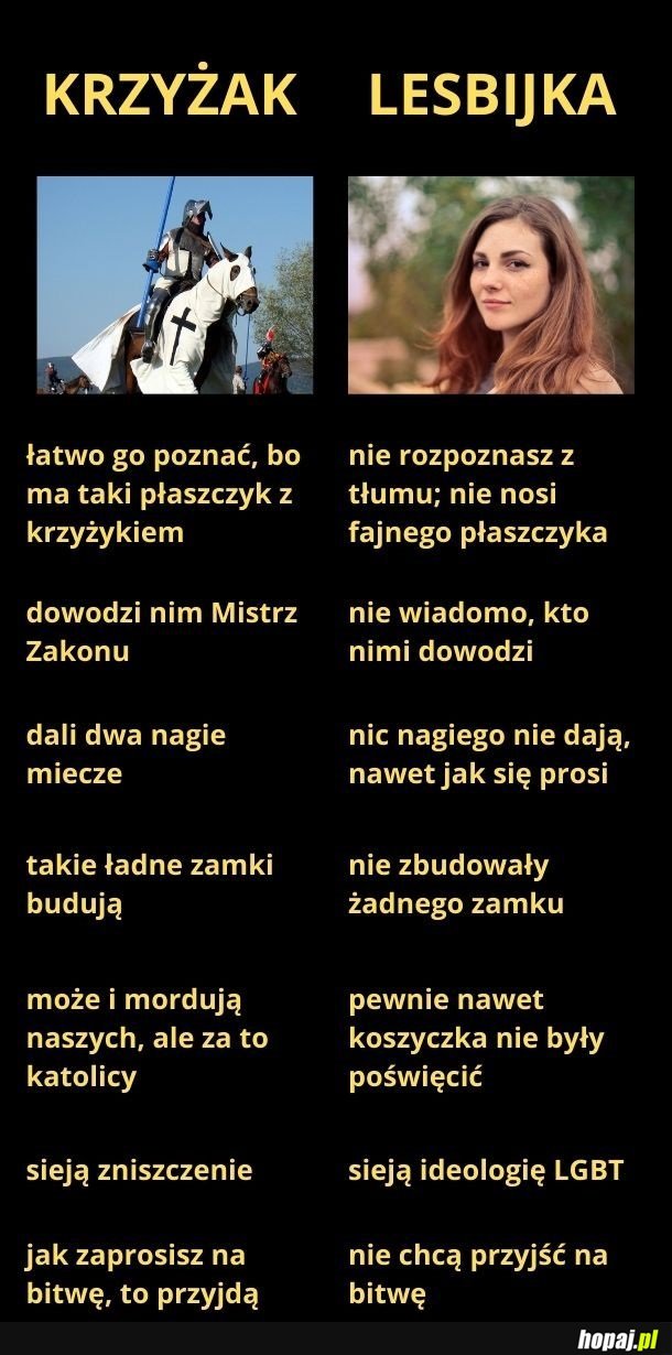 Świat wg. wójta Grunwaldu