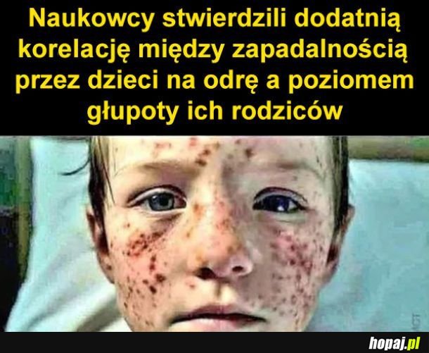 Ciekawe