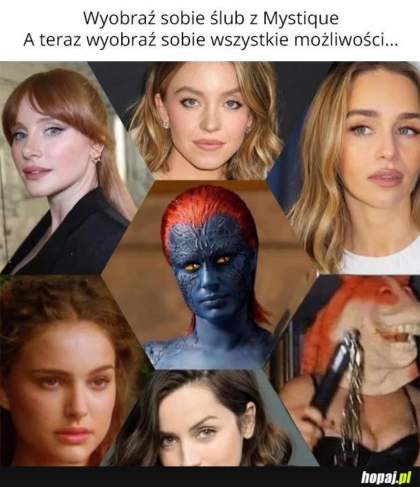 Wszystkie możliwości